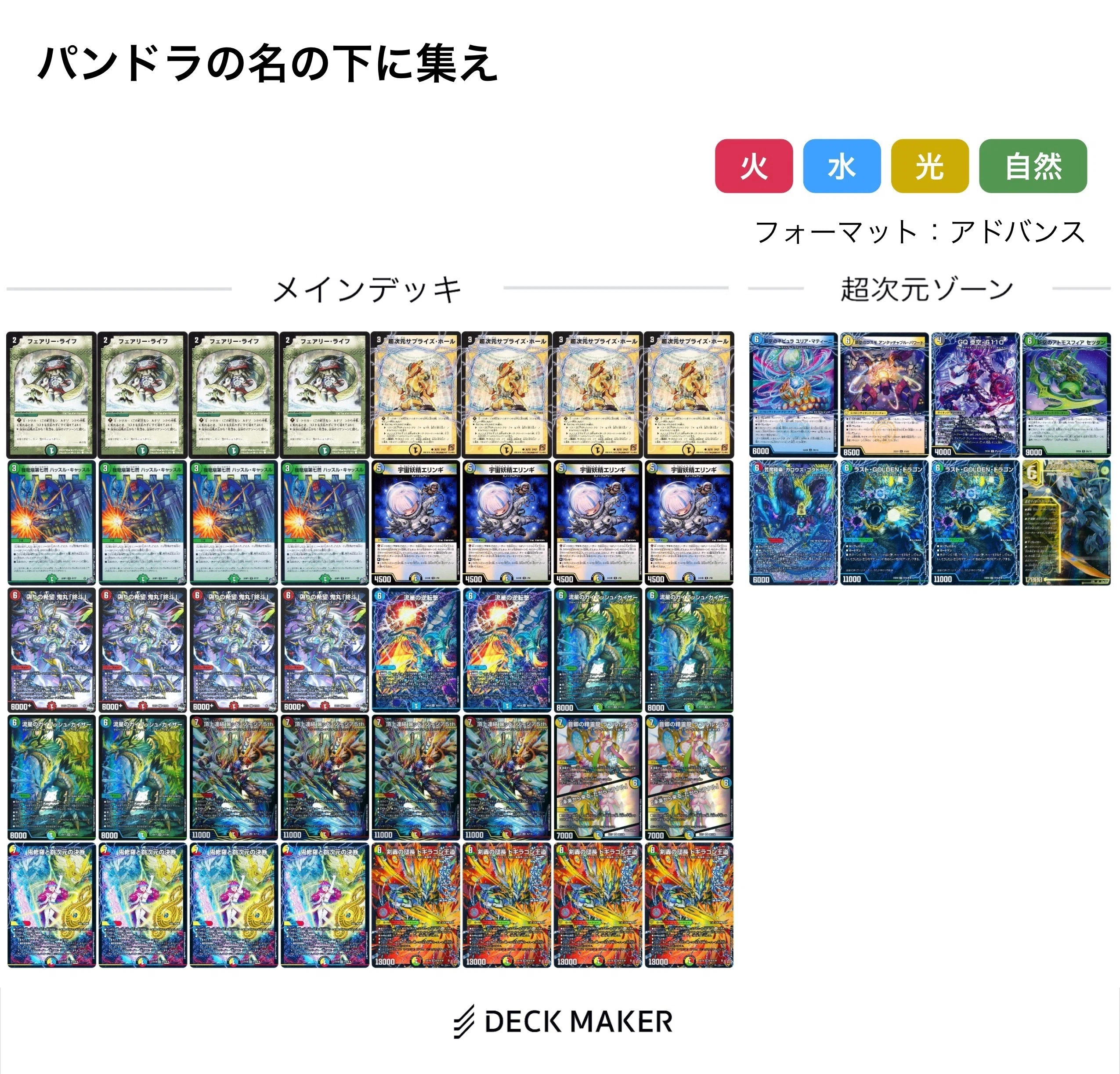 ドラゴンラバー26前期CS・GPレポ3 4月13日〜4月19日｜ポチョ