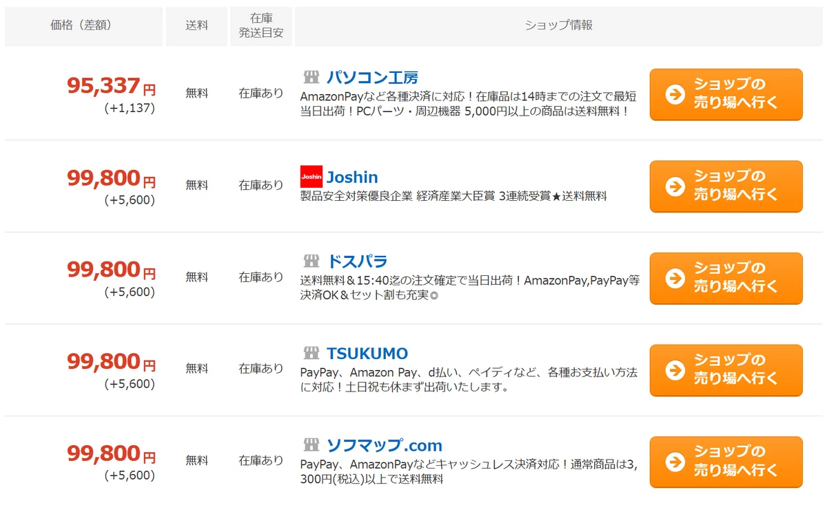 爆買WEEK】お買い得価格で購入可能な自作PCパーツを紹介！（Yahoo