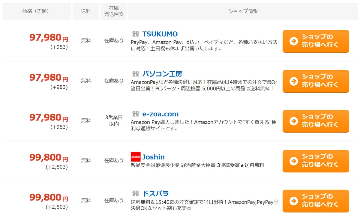 爆買WEEK】お買い得価格で購入可能な自作PCパーツを紹介！（Yahoo