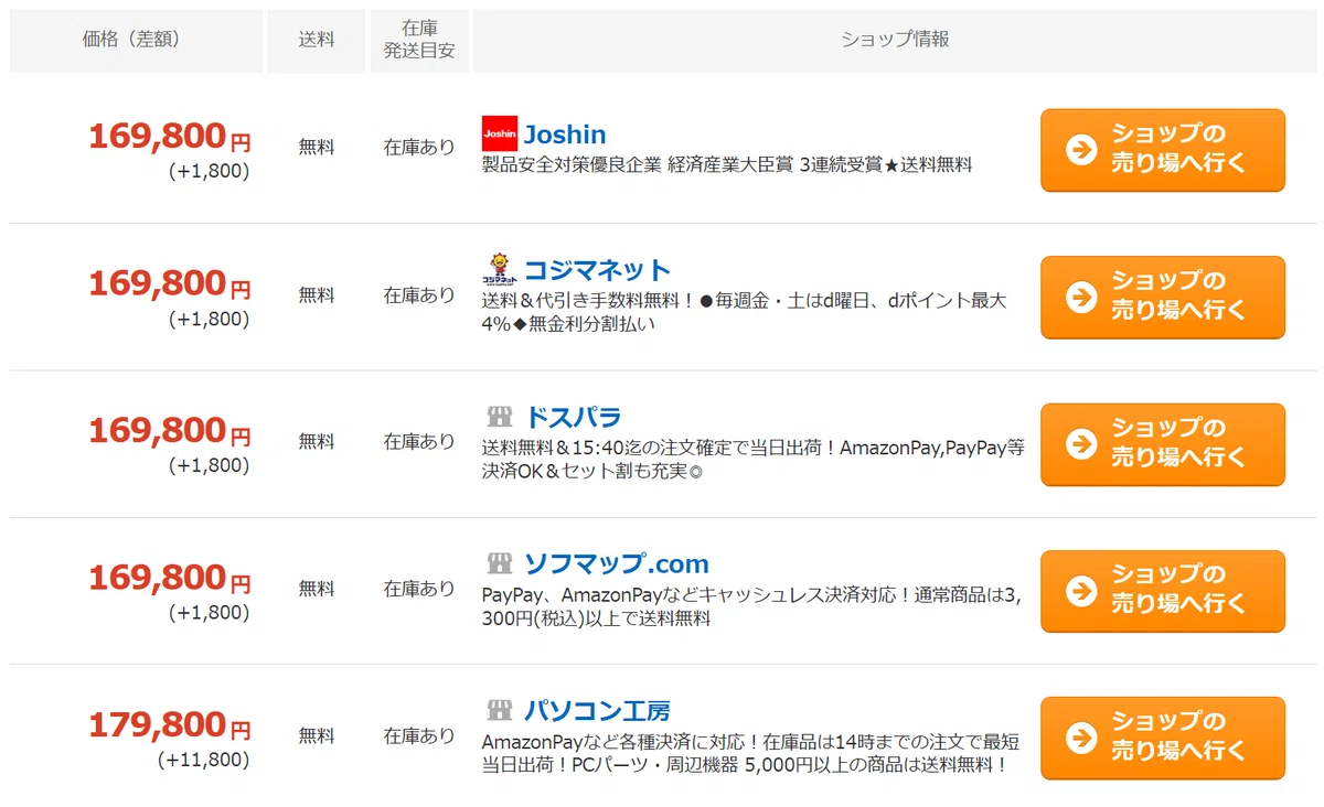 爆買WEEK】お買い得価格で購入可能な自作PCパーツを紹介！（Yahoo