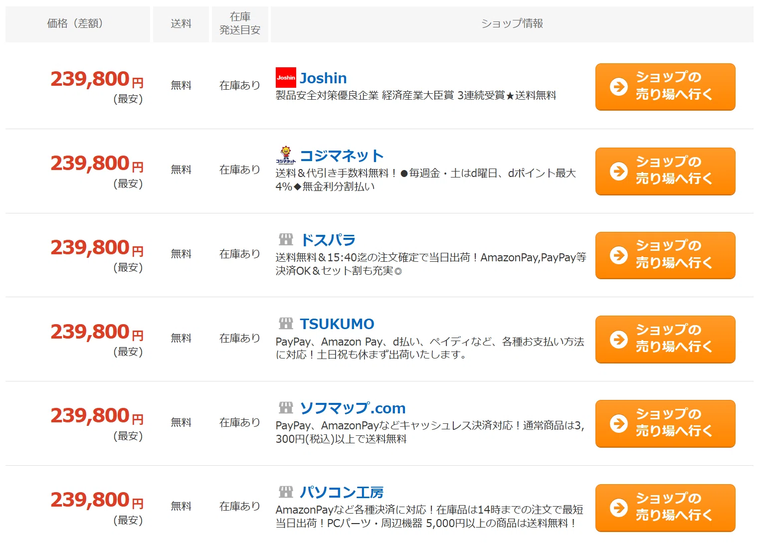 爆買WEEK】お買い得価格で購入可能な自作PCパーツを紹介！（Yahoo