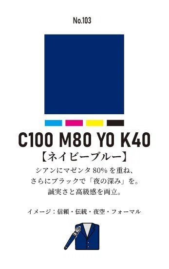 あと1%」の魔法。色の名前に隠されたミステリー CMYK配色カルタ制作記