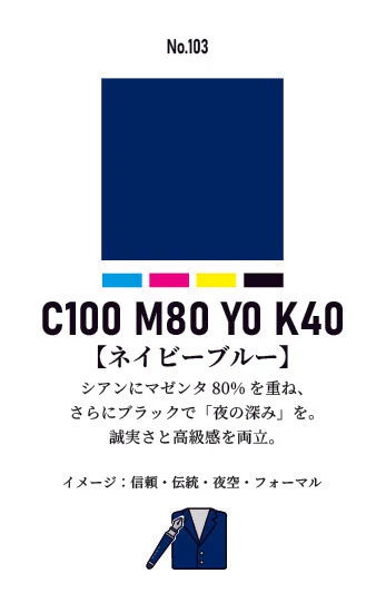 あと1%」の魔法。色の名前に隠されたミステリー CMYK配色カルタ制作記