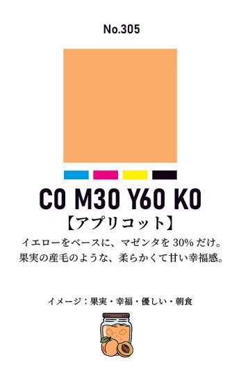素材選択與配色 あと1%」の魔法。色の名前に隠されたミステリー CMYK配色カルタ制作記