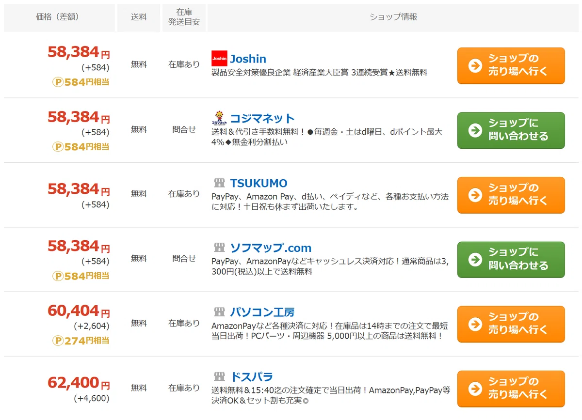 爆買WEEK】お買い得価格で購入可能な自作PCパーツを紹介！（Yahoo