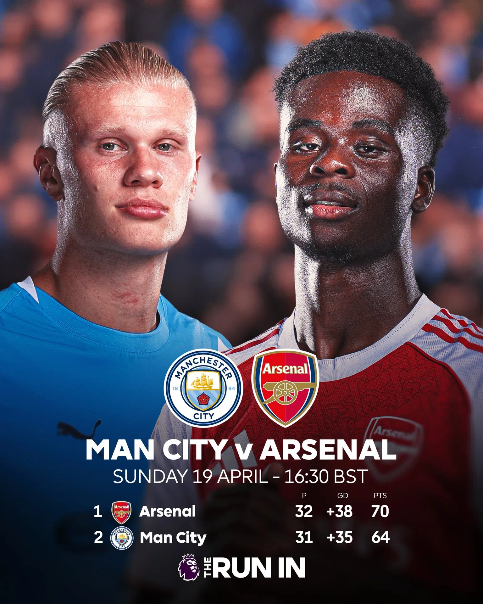 ⚽️Football雑談】#1 25/26 English Premier League week33