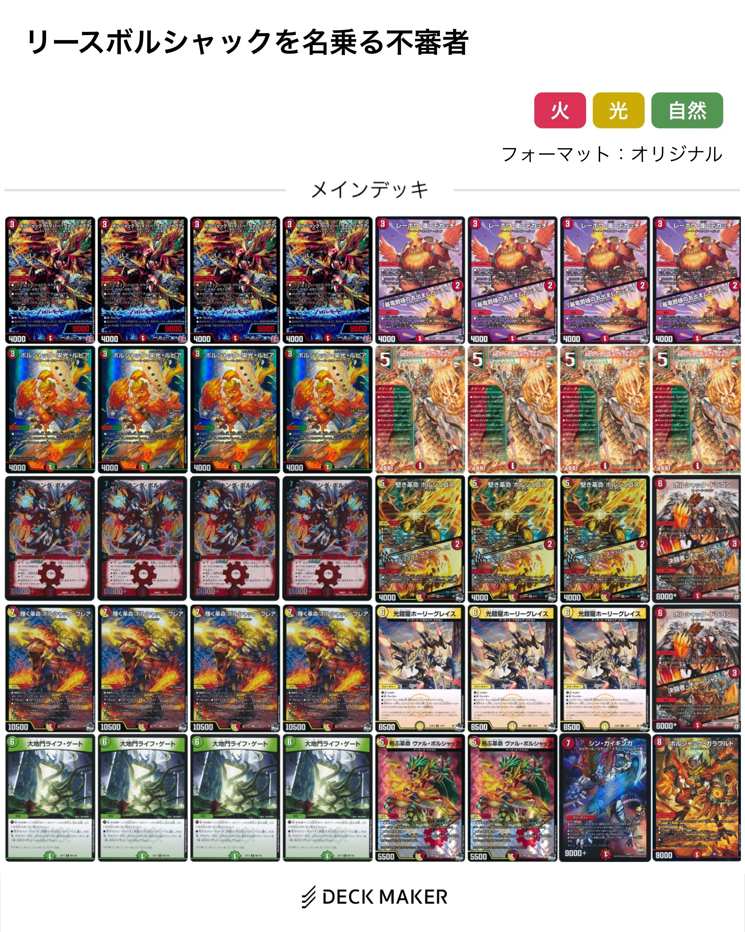知らん人すぎる】リースボルシャックを名乗る不審者【ファンデッキ紹介