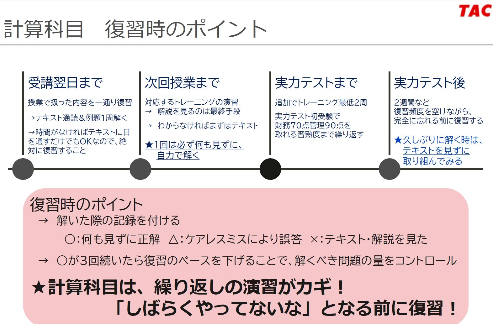 115 2026年4/12(日)会計士受験生向けXスペース 音声/内容まとめ｜TAC