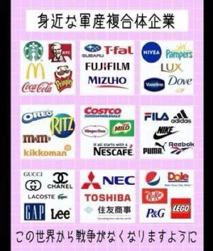 軍産複合体企業(戦争促進企業)