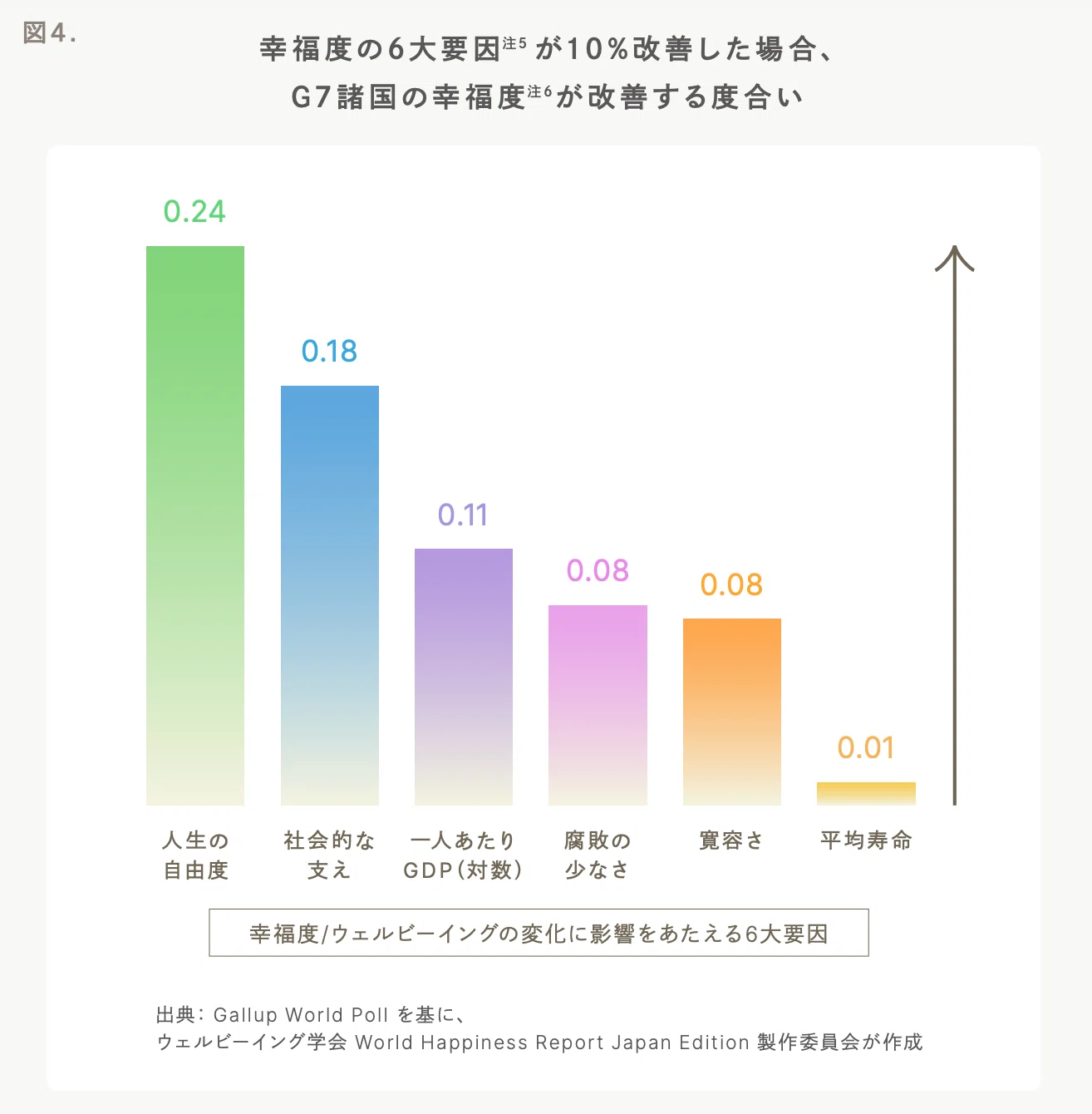 フィンランドのウェルビーイングを支える仕組みと、日本における課題