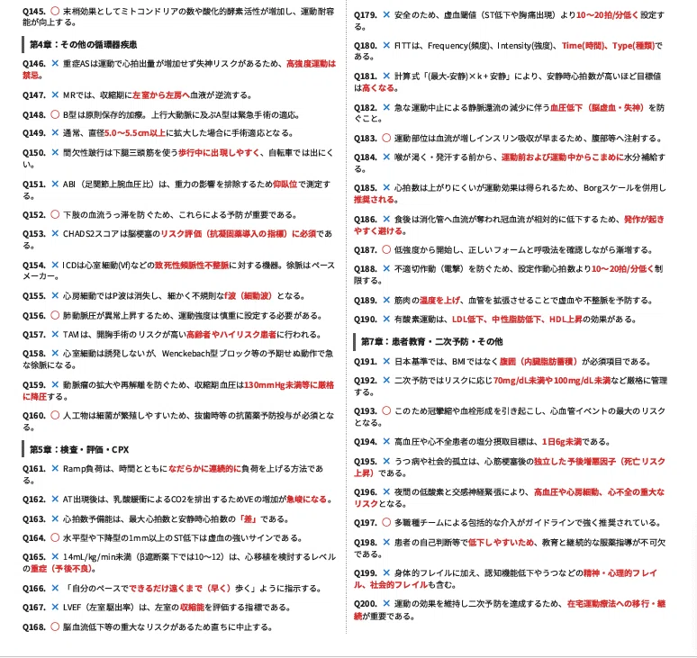 2026年最新版】心臓リハビリテーション指導士 過去問レベル予想問題集