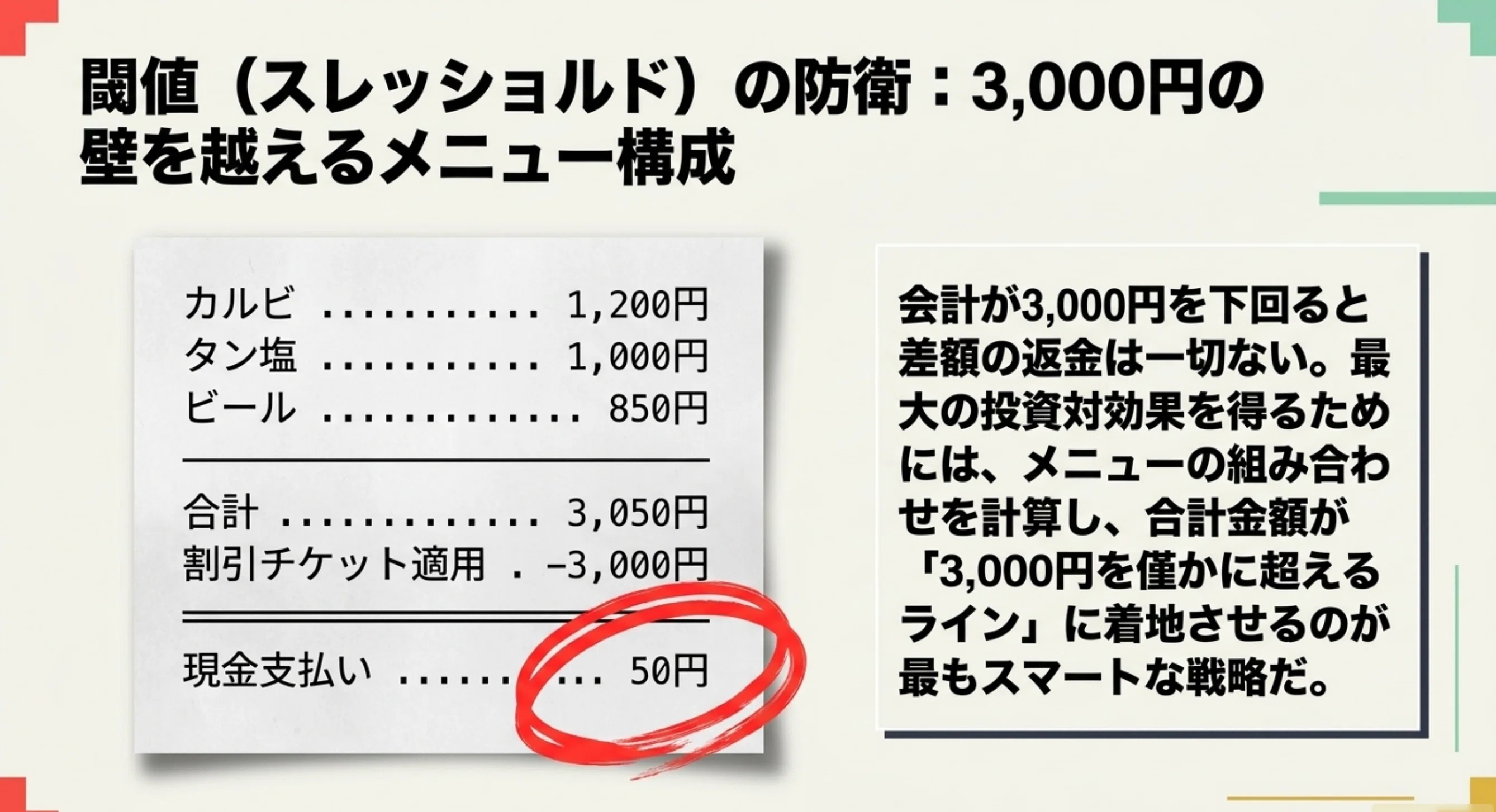 3,000円割引 (定価 42,500円)【3年保証・初期不良60日間】【新品/ ホットペッパー第2弾【経済的リテラシー】ホットペッパーグルメ「席