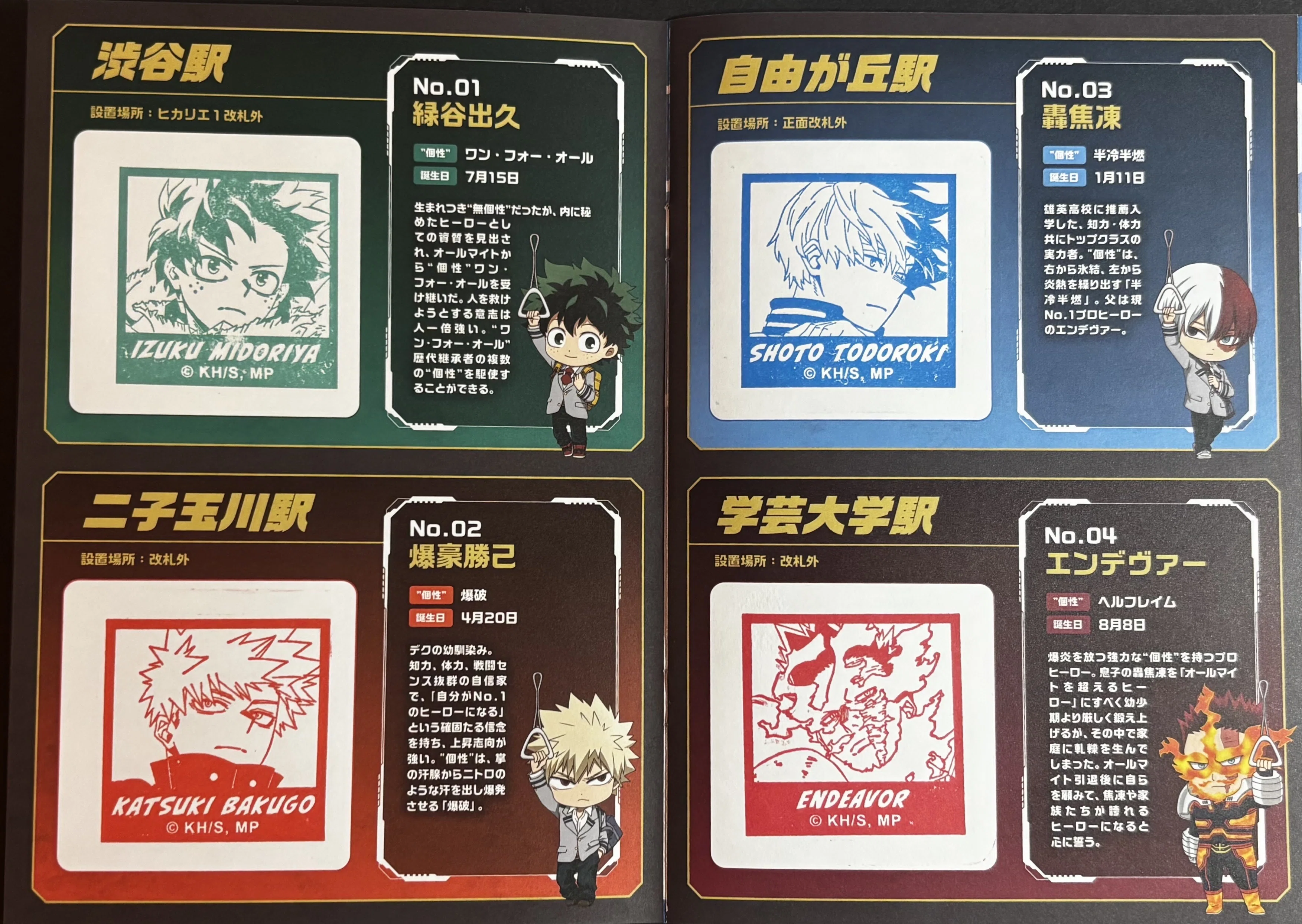スタンプラリーを詳しく語る（ヒロアカ編）高河｜高河ゆん
