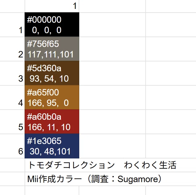 トモコレのカラーコード目安表（Mii顔作成画面）｜しゅがもあ@最愛をす