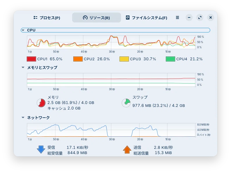 Zorin OS の話③ ー 4GBのLet's note（ZorinOS）でCodexは動くのか