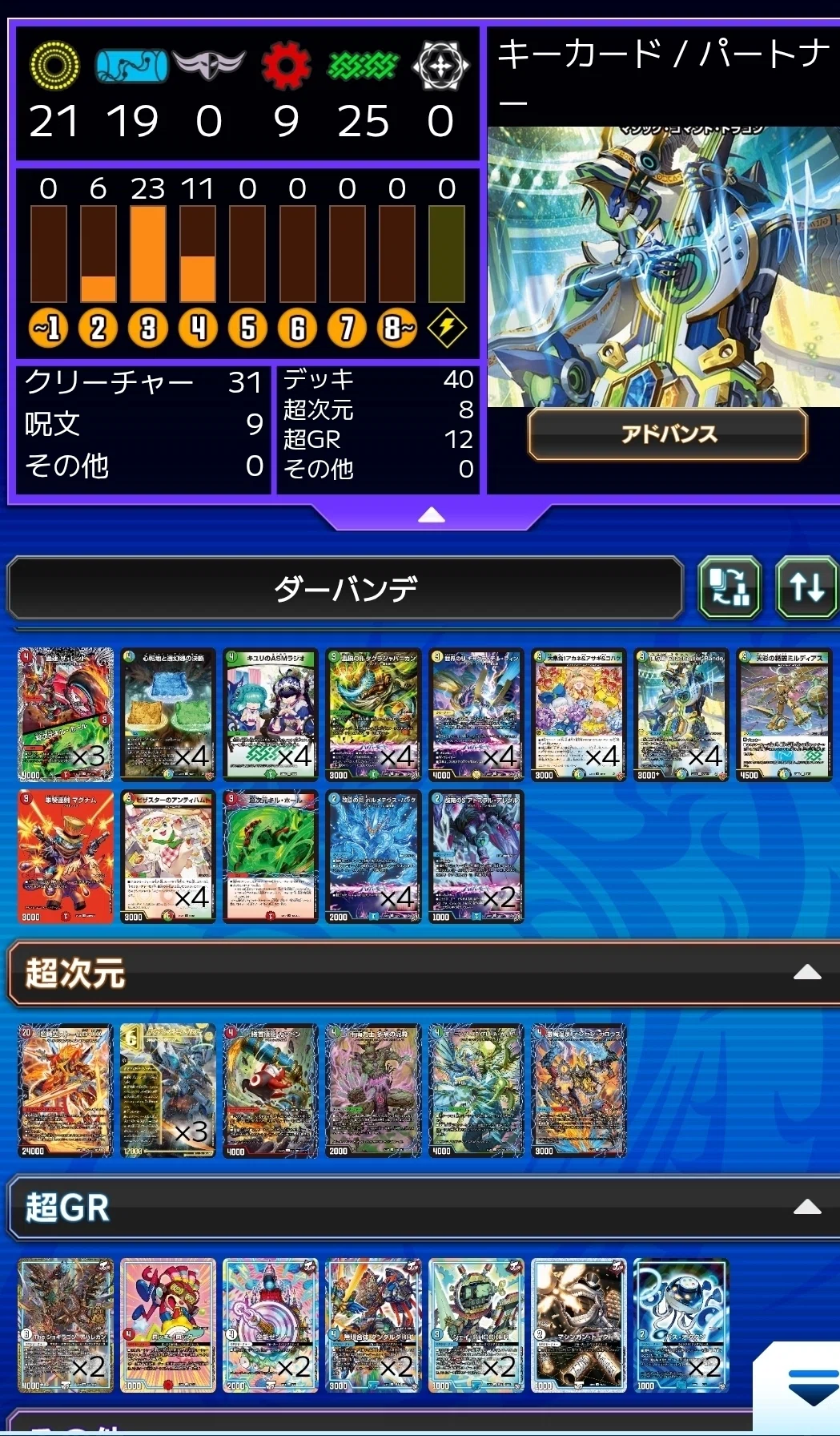 DMGP2026-1st アドバンス戦績録｜山中ロンド