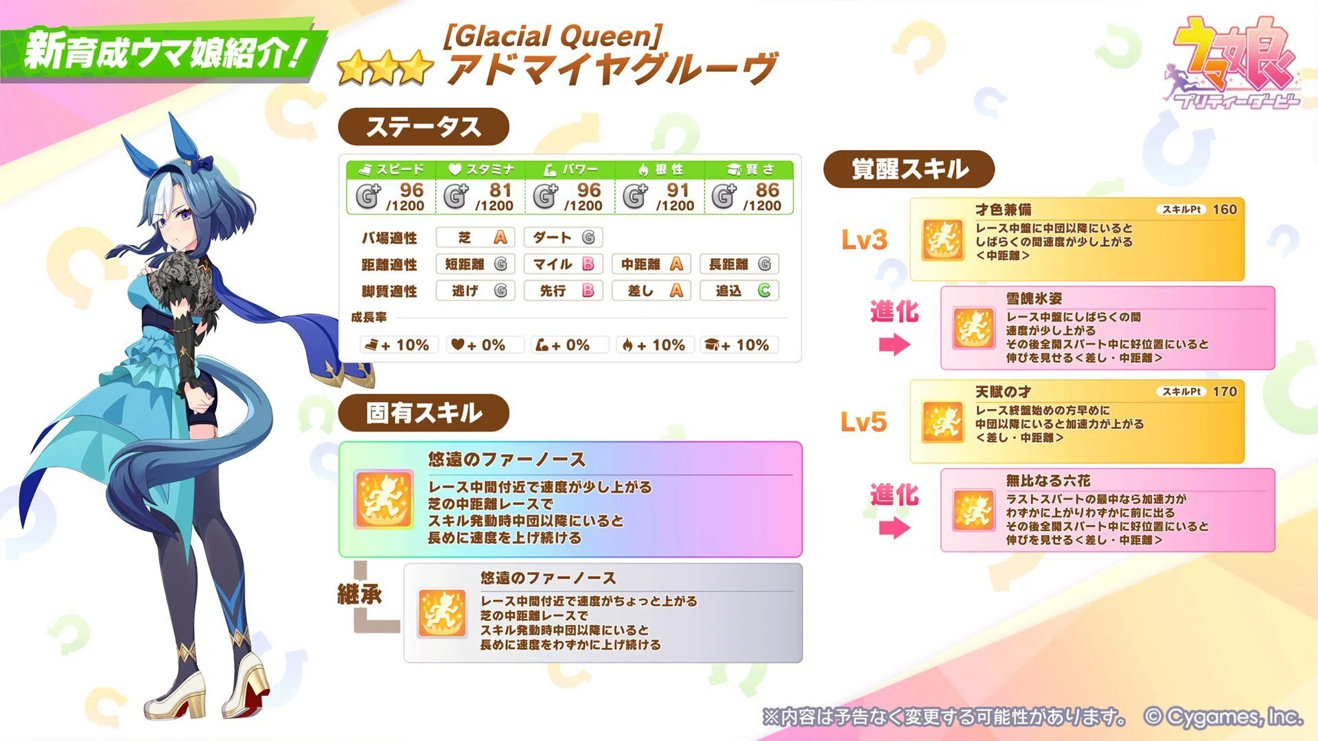 ウマ娘】アドマイヤグルーヴは引くべき？性能評価＆おすすめ度まとめ