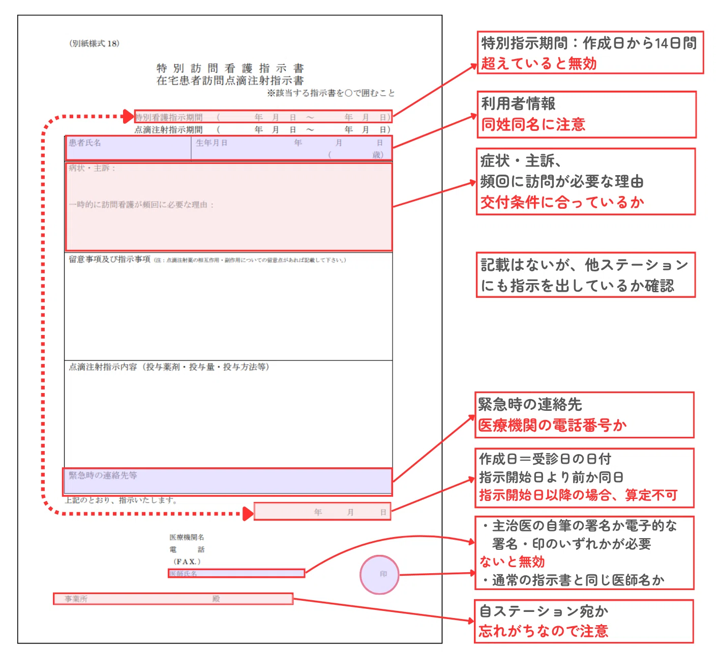 特別 訪問 看護 指示 書
