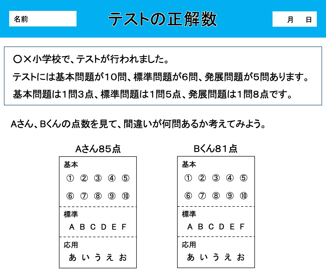 教材紹介・算数】テストの正解数を推理する｜Team Roof