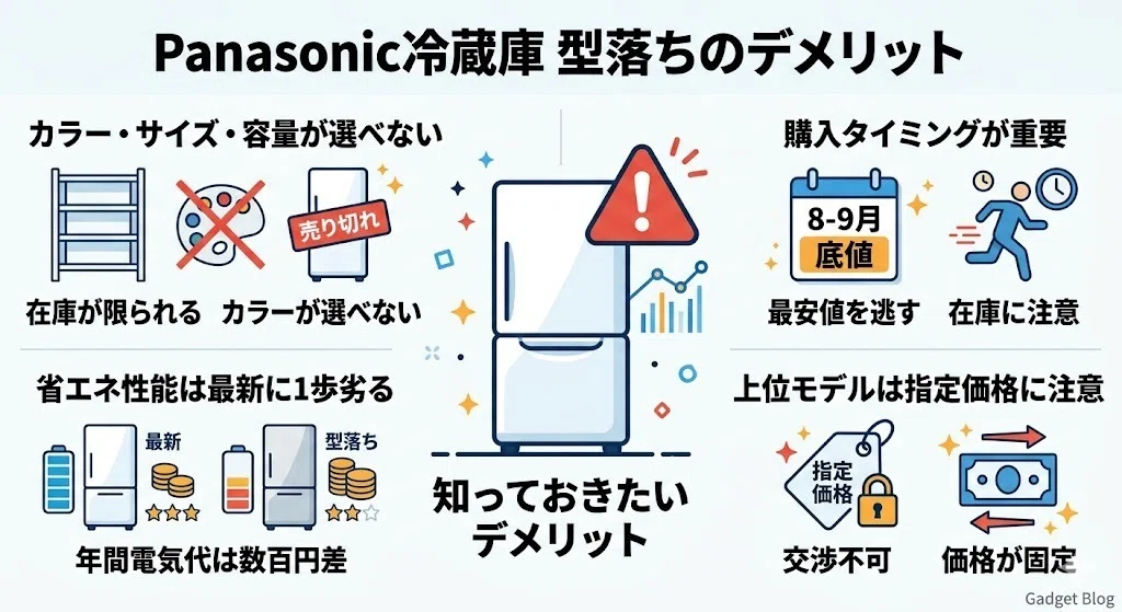 Panasonicの冷蔵庫｜一人暮らしにおすすめの型落ちモデル3選！後悔 