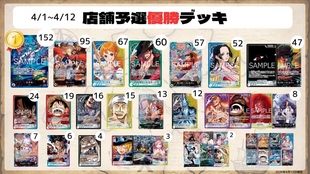 赤緑ルフィデッキ　ワンピースカード　フラシ優勝編成 15弾フラシ、16弾エクバ優勝赤緑ルフィ｜ままちゃり