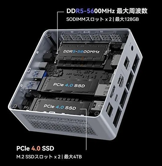 MINISFORUM X1 Liteのスペック、Ryzen 7 255、メモリ 32GBモデルが約