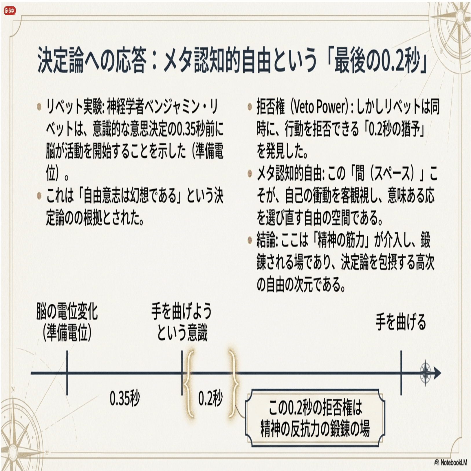 ⑧人間に自由意思はあるのか？｜金の茶葉