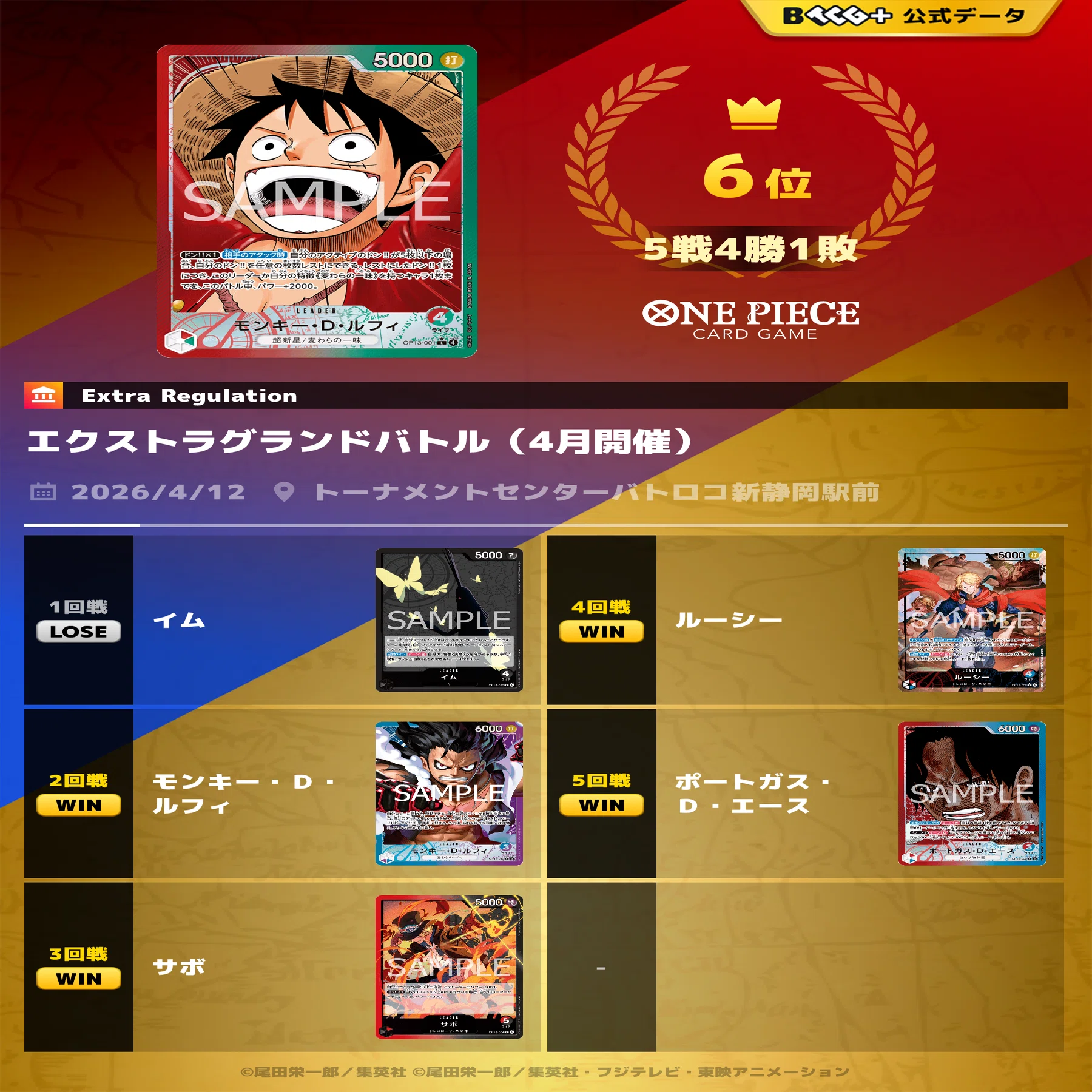 15弾フラシ、16弾エクバ優勝赤緑ルフィ｜ままちゃり
