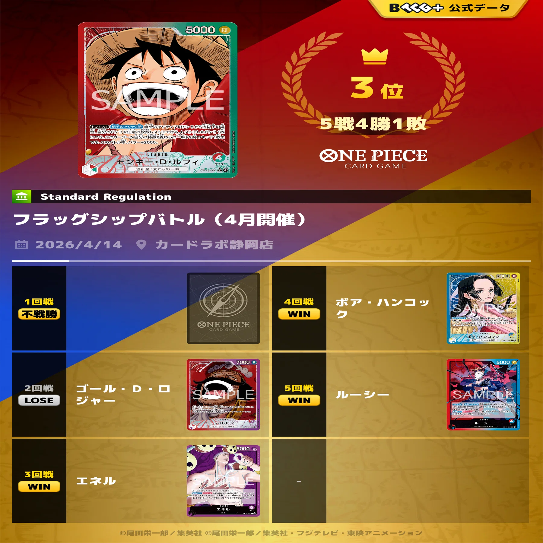 15弾フラシ、16弾エクバ優勝赤緑ルフィ｜ままちゃり