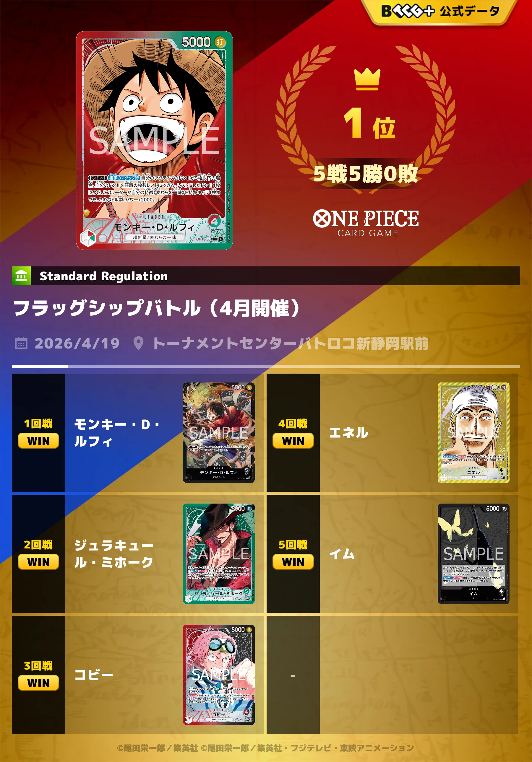 15弾フラシ、16弾エクバ優勝赤緑ルフィ｜ままちゃり