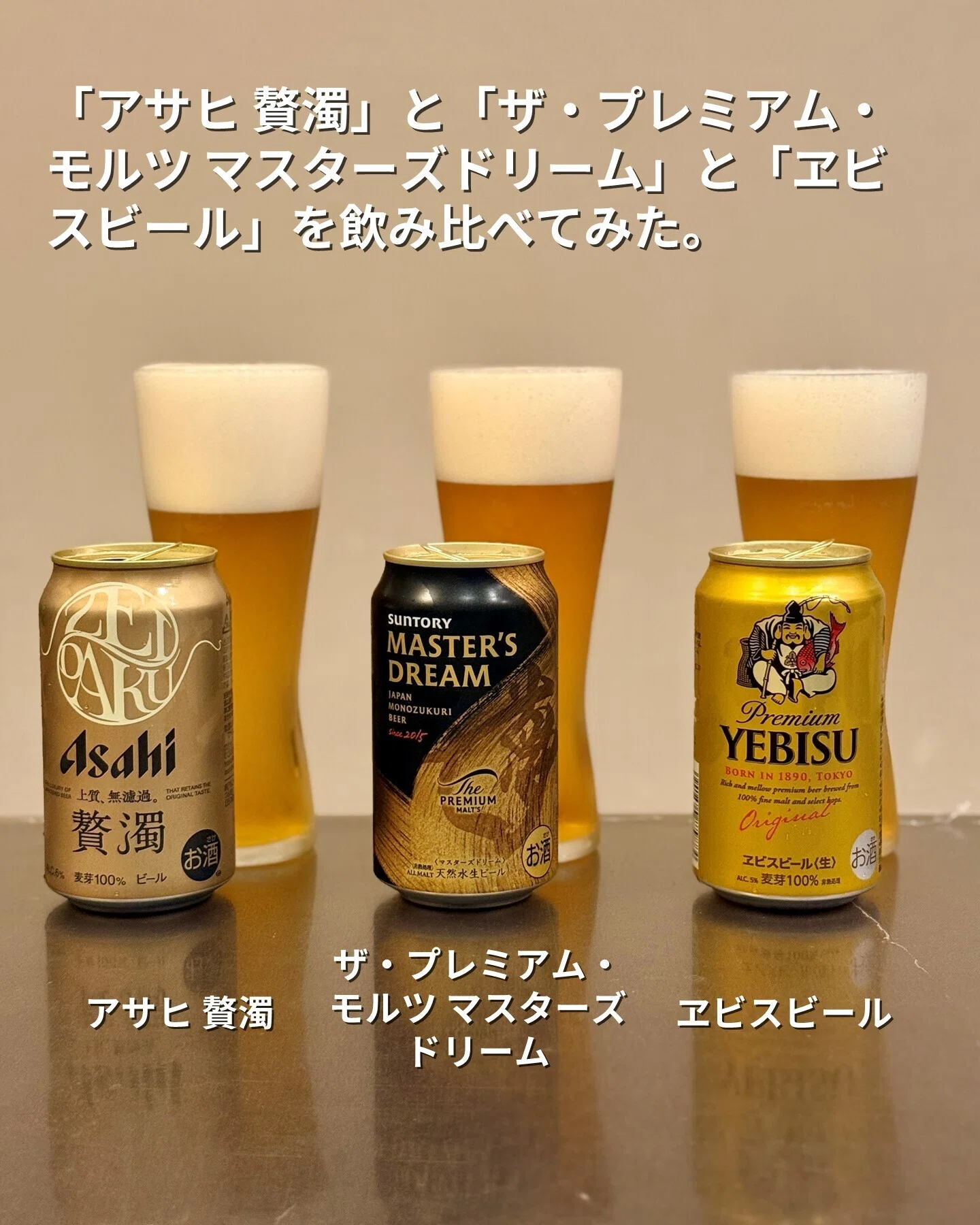 アサヒビール　エビスビール　プレミアムモルツ アサヒ 贅濁」と「ザ・プレミアム・モルツ マスターズドリーム」と