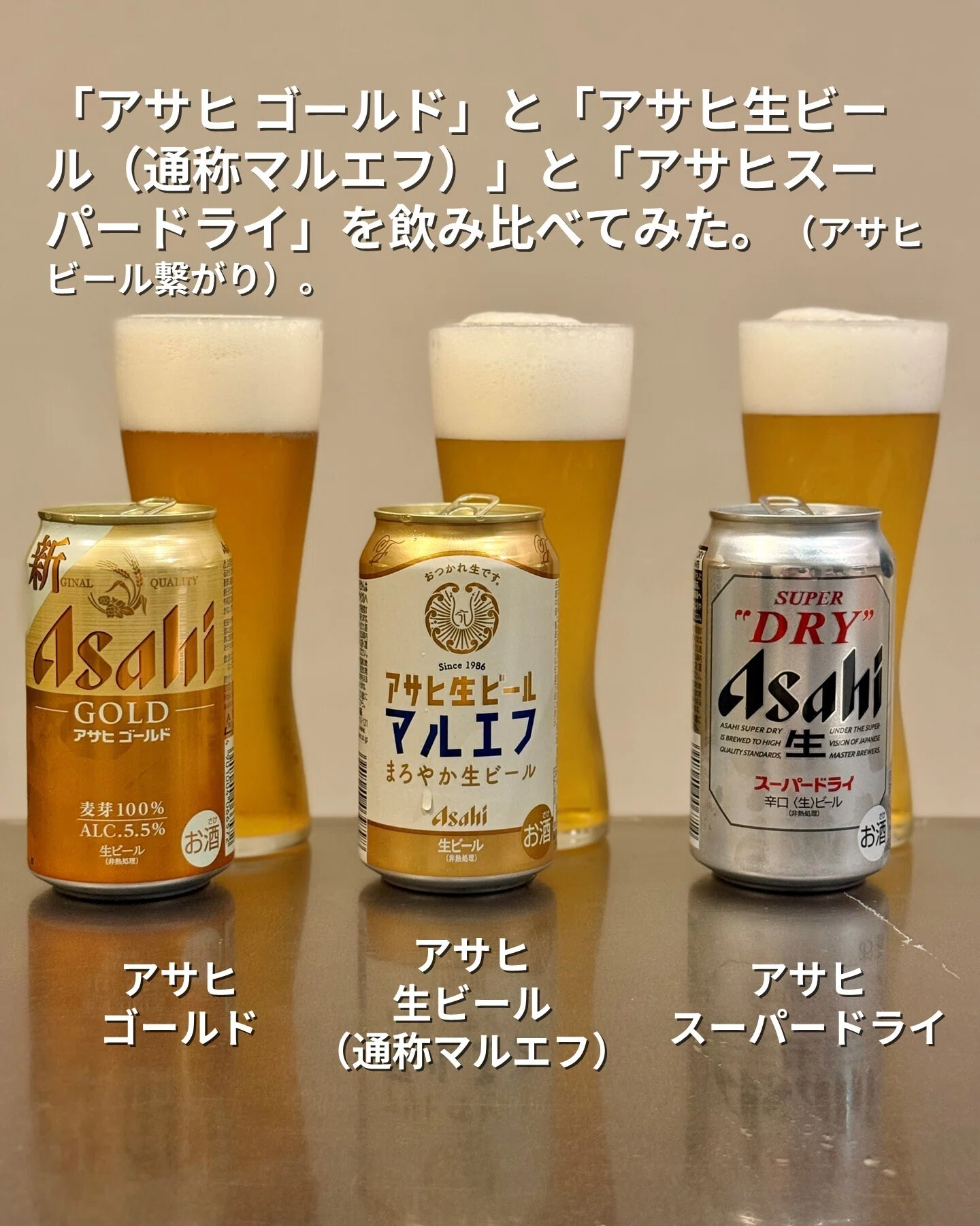 アサヒ ゴールド」と「アサヒ生ビール（通称マルエフ）」と「アサヒ