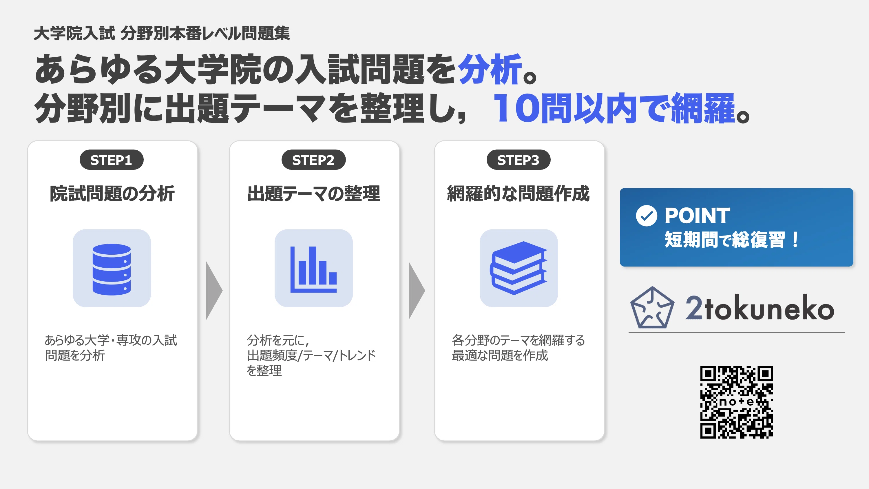 常微分方程式】大学院入試 本番レベル問題集｜1冊で分野全体を把握