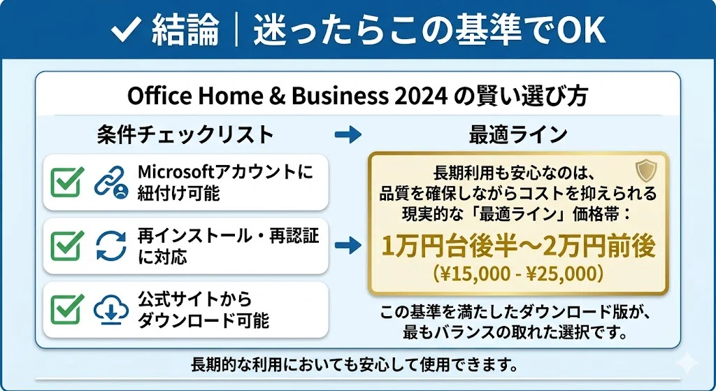 2026年版】Office Home & Business 2024を安く安全に購入する方法 