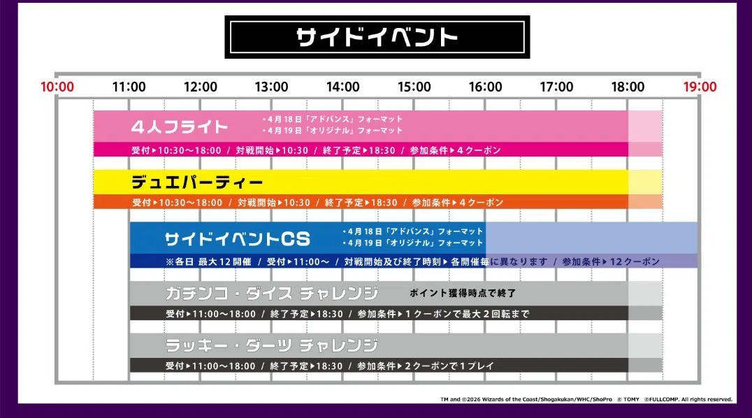 GPサブイベ単日100スタンプ達成】ボルドリデュエパデッキ紹介と
