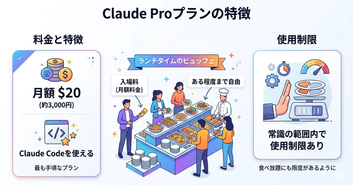“How much does Claude Code actually cost?” Everything a beginner needs ...