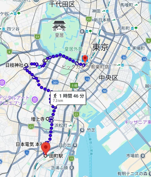 寄り道 #014 東京の鬼門 その1｜しぶYoshi｜旅人＆NWエンジニア