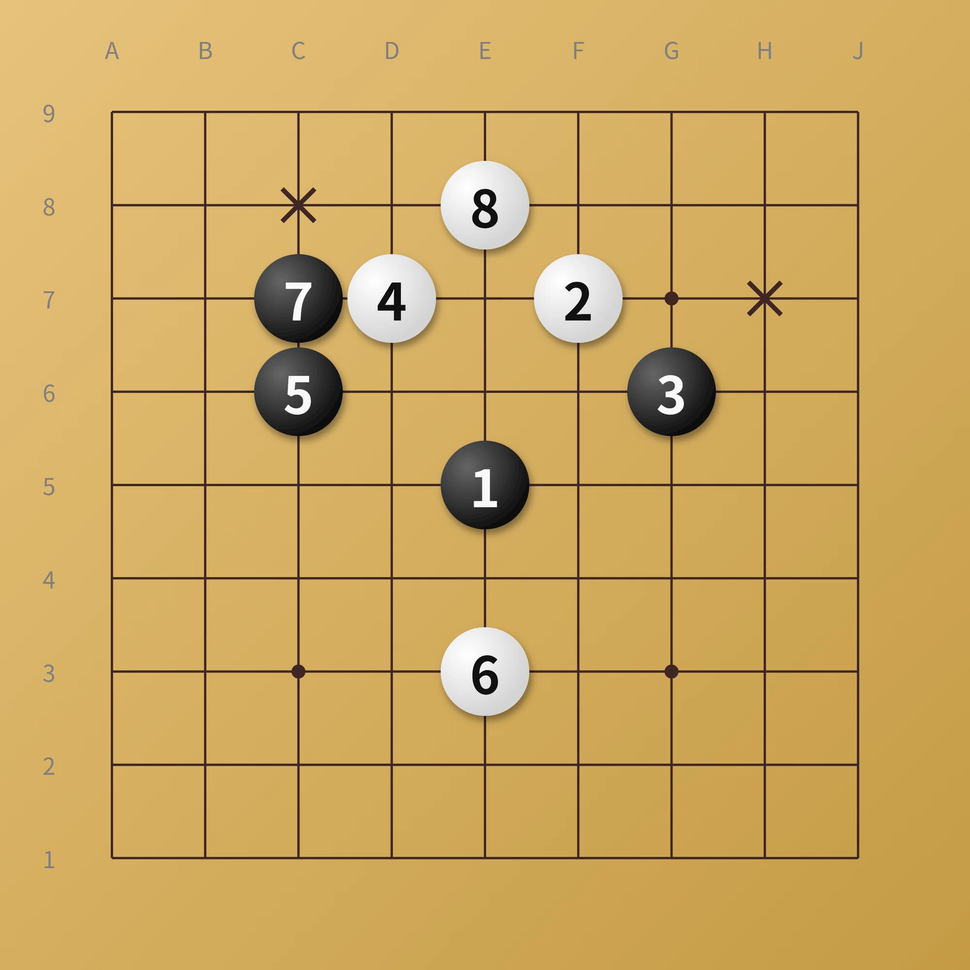 総合囲碁講座 基本定石 2・3・5・6・7・9 囲碁9路研究】#3 振り子定石の狙い(基礎)｜mjulin (りー)