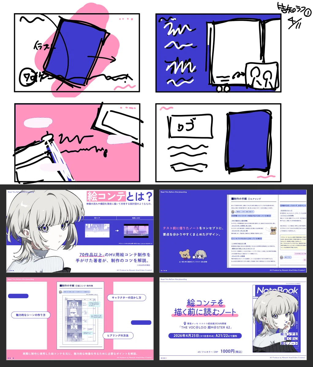 ユーベルブラット」#6 絵コンテ てんぷる 絵コンテ #6[制作素材]