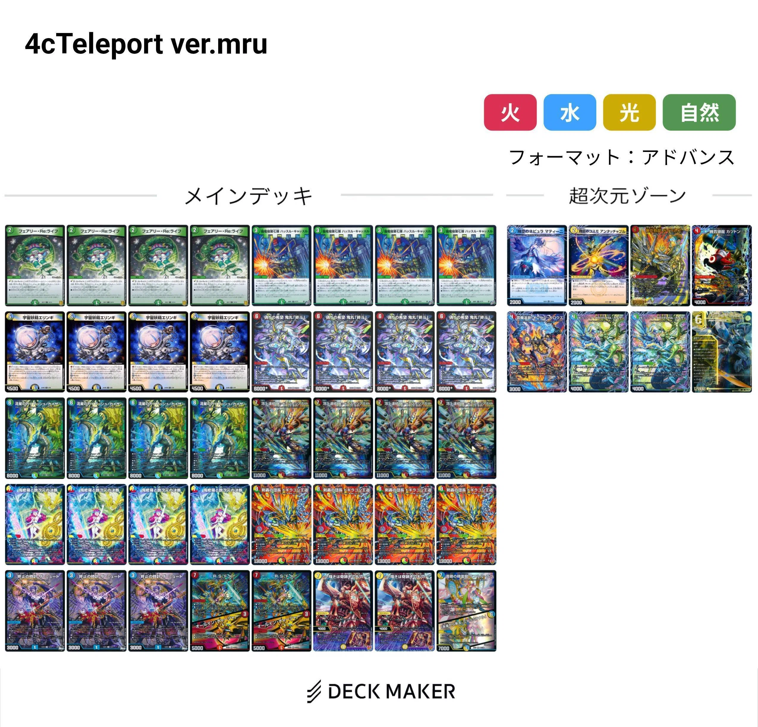 DMGP2026-1st調整日誌｜ユウキ/solo
