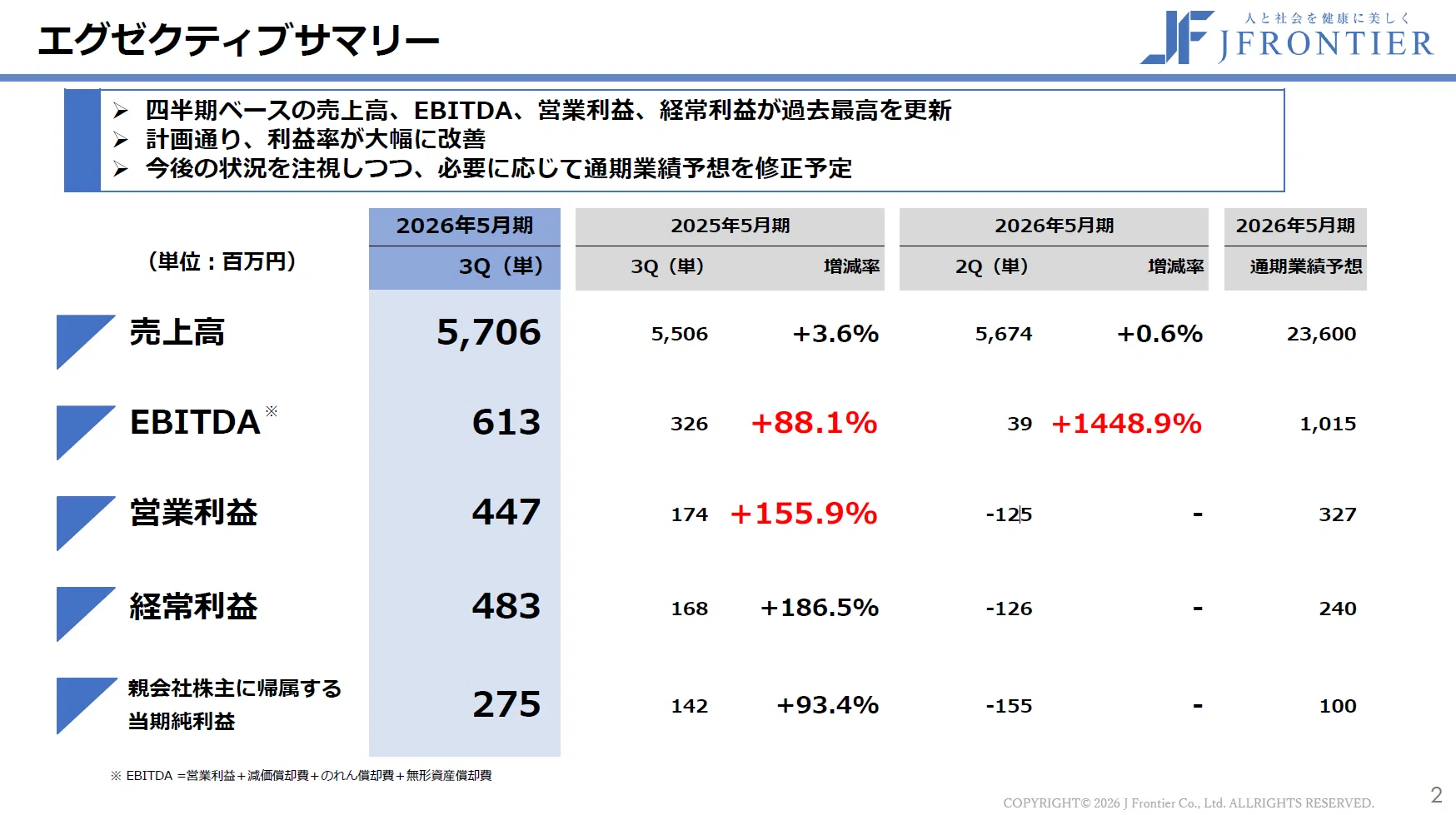 ジェイフロンティア2026年5月期（第3四半期）決算説明資料の解説｜代
