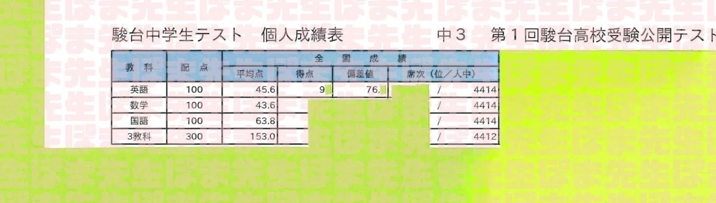 完売※【完全紹介制】GW 英語・数学 特別講座（ゴールデンウィーク