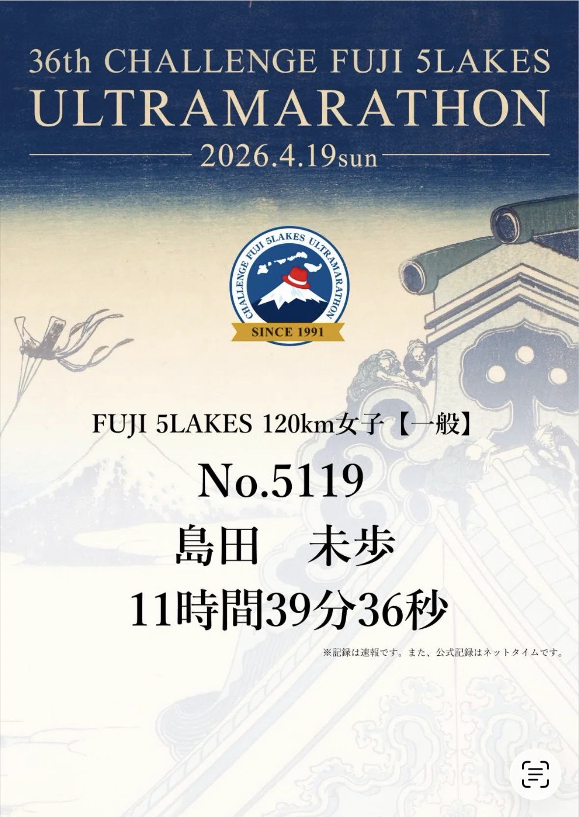 チャレンジ富士五湖ウルトラ120キロの部にて｜memeko