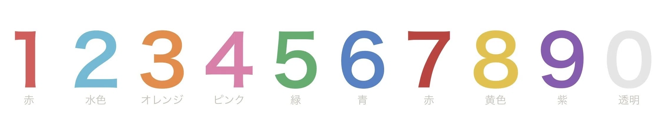 I Thought It Was Normal to See Colors in Letters｜Candy