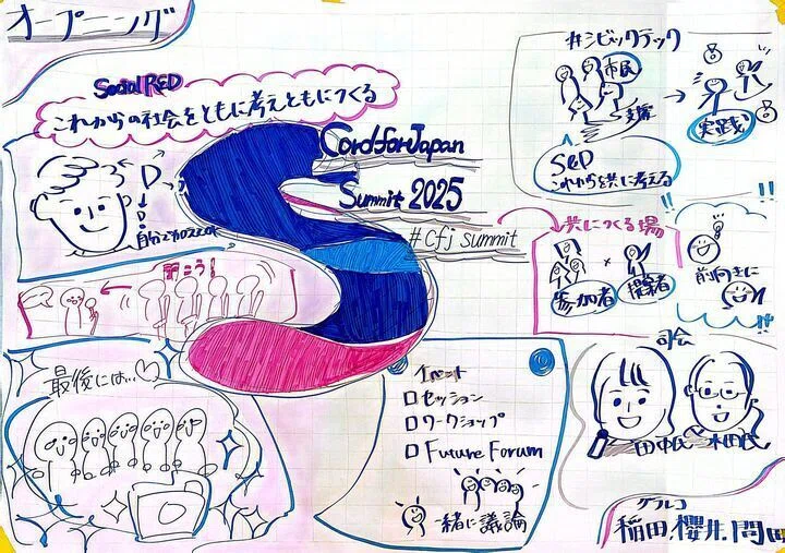 Code for Japan Summit 2025 でのグラフィックレコーディング｜とくみさ