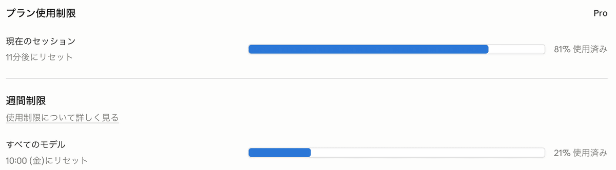 Claudeには利用制限がかかることがある