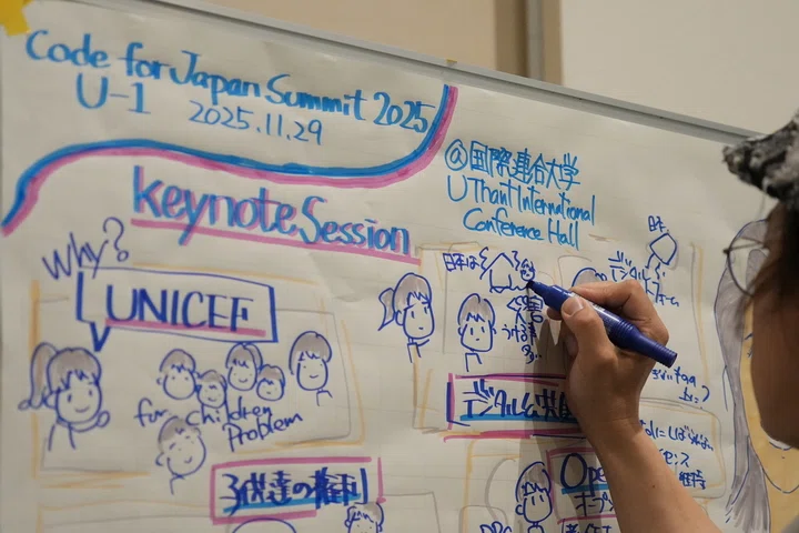 Code for Japan Summit 2025 でのグラフィックレコーディング｜とくみさ