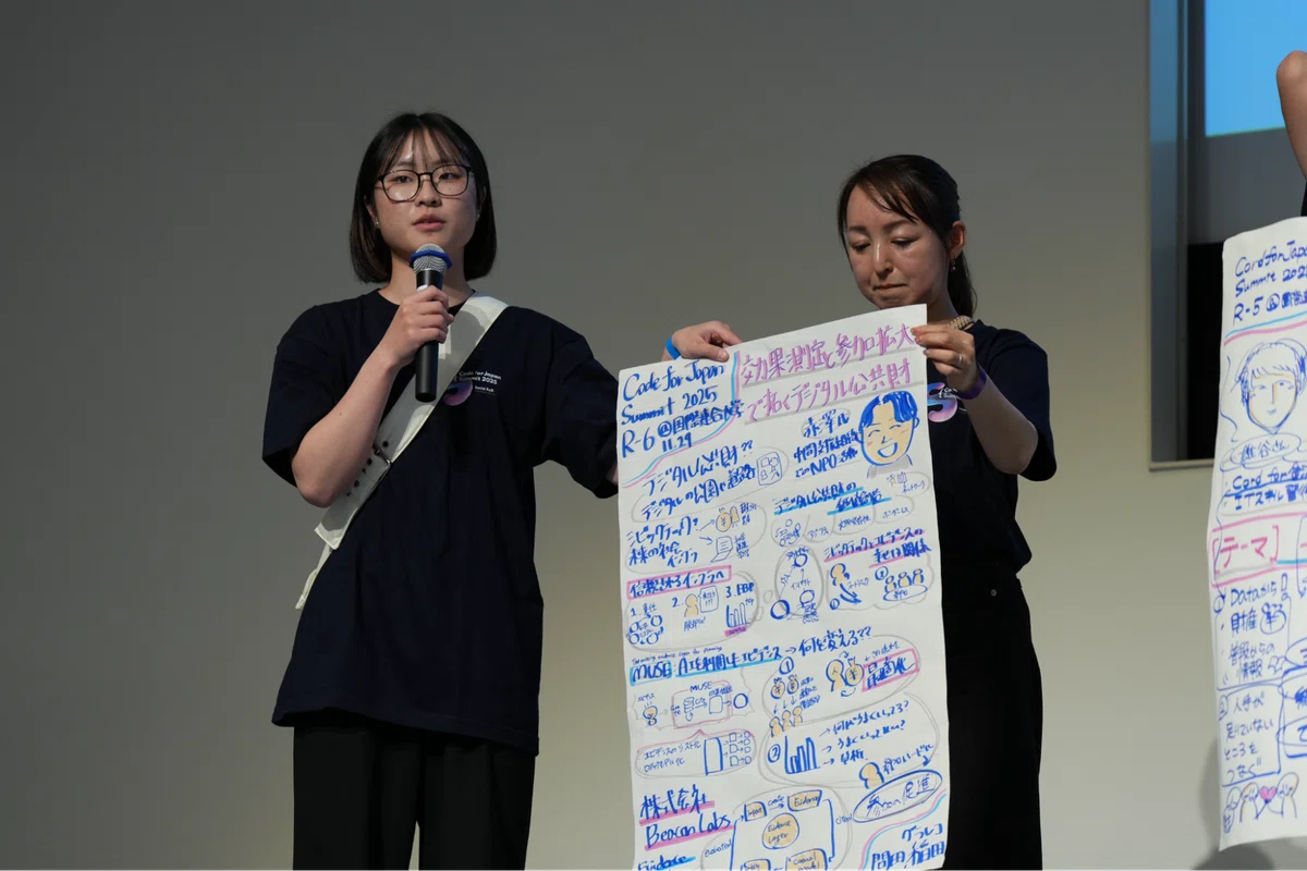 Code for Japan Summit 2025 でのグラフィックレコーディング｜とくみさ