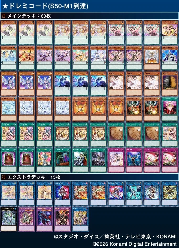 ドレミコード2026:詳細解説(随時更新)｜PONSO