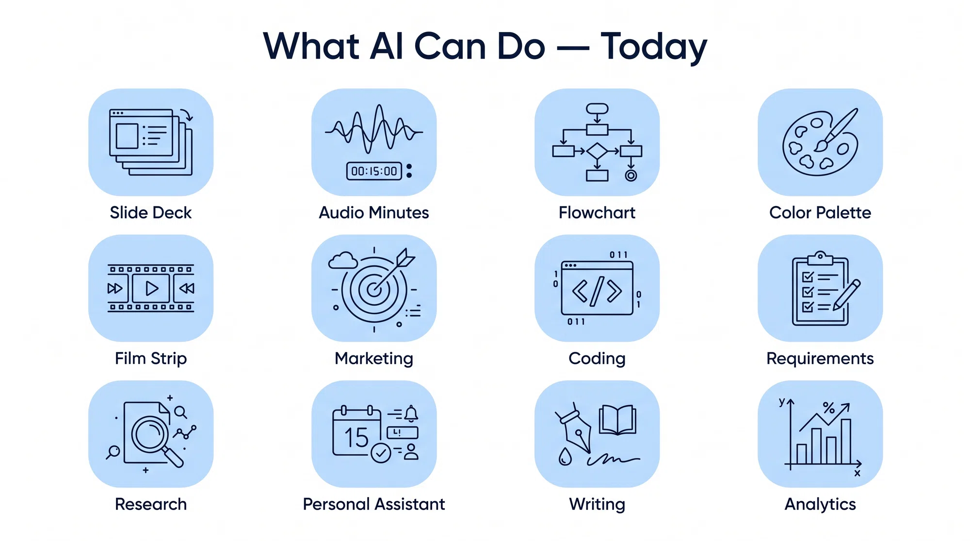 AI Agentをあなたの手に、非エンジニアのためのClaude Code / Cursor AI Agentをあなたの手に、非エンジニアのためのClaude Code / Cursor